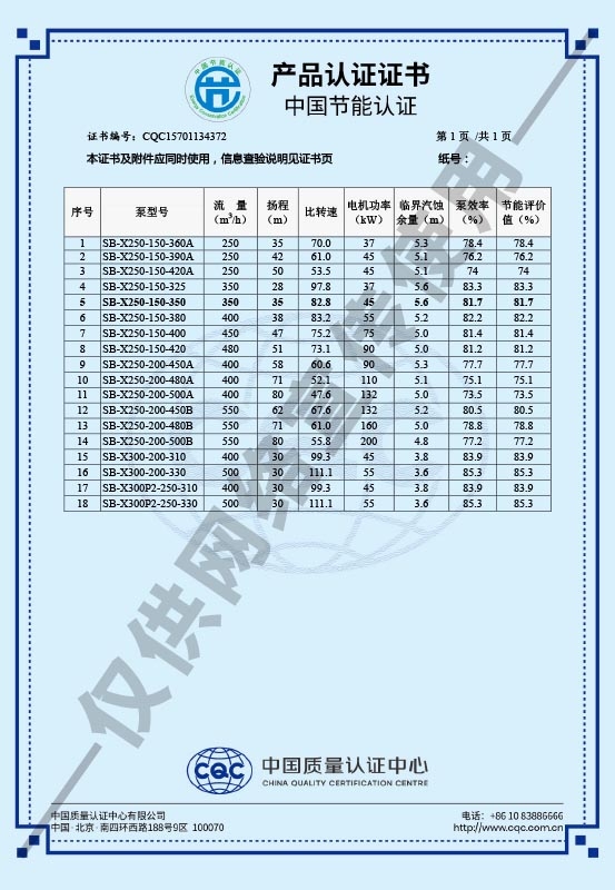 節(jié)能產(chǎn)品認(rèn)證證書-5